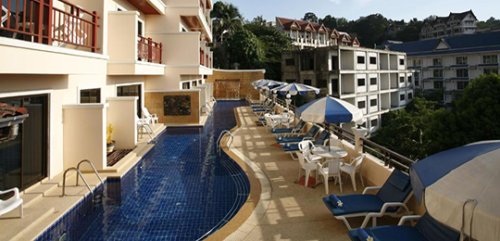 Jiraporn Patong